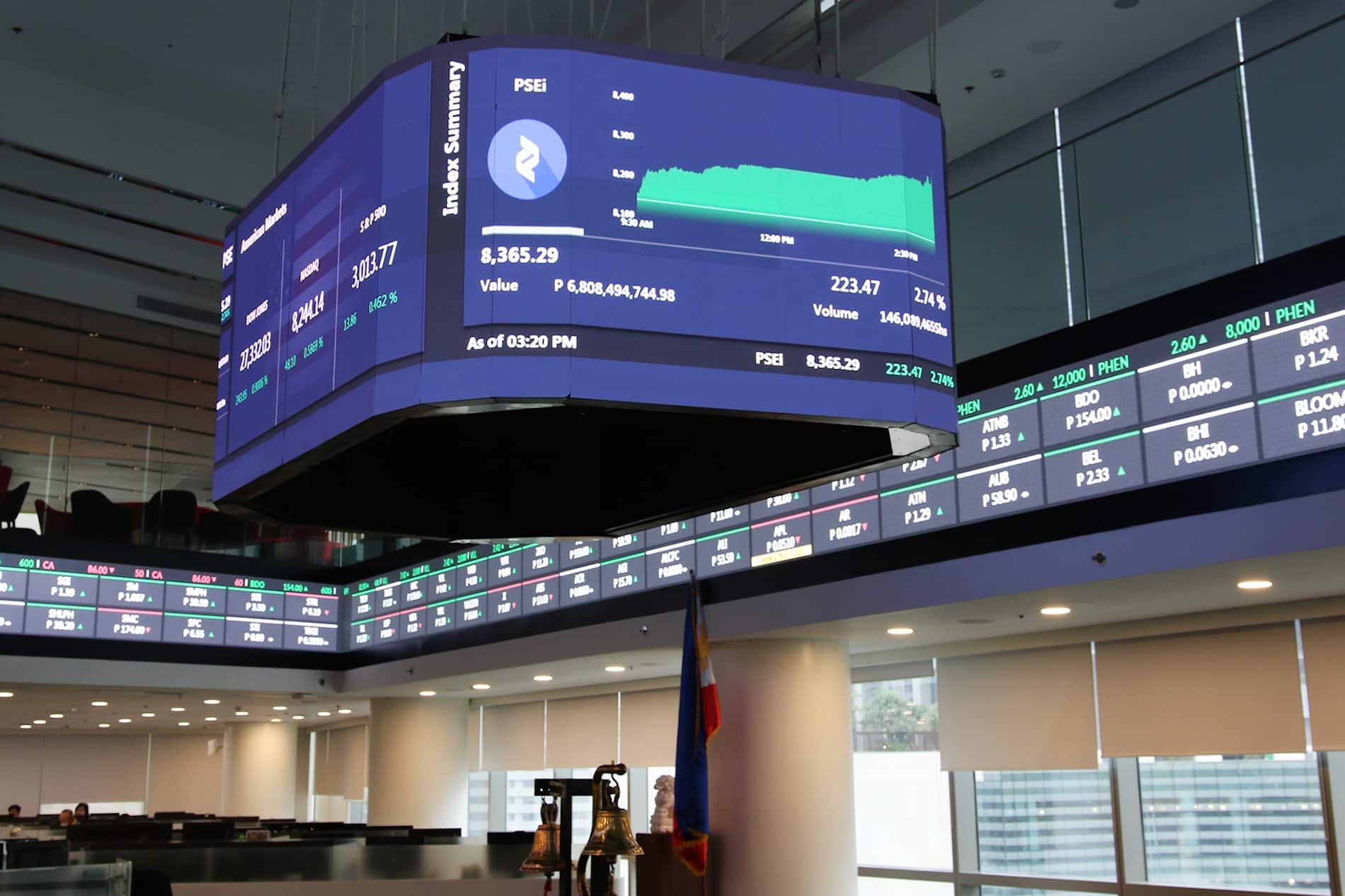 PSE upgrades trading platform via Nasdaq